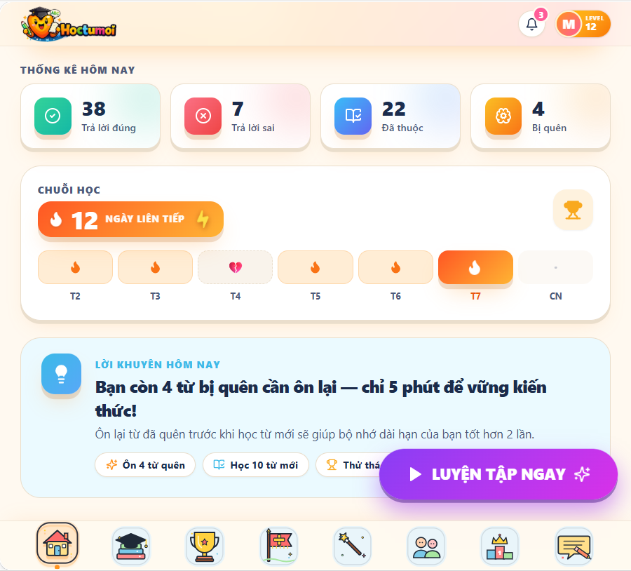 Báo cáo tracking tiến độ học hàng ngày