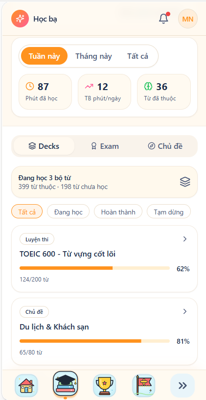 Học bạ Hoctumoi — góc nhìn 2